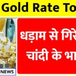Gold Rate