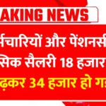 salary hike